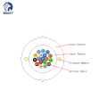 GJZY Indoor SM micro-module fiber optical RCI cable for vertical rapid calbing